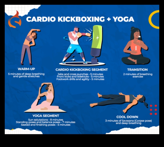 פיוז'ן חימום: מיזוג סגנונות אימון שונים לגישה הוליסטית