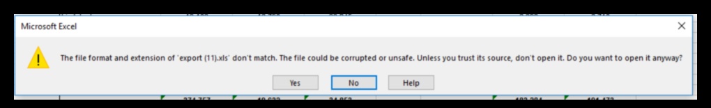 בגדי עשה זאת בעצמך ואביזרים לכושר: לבוש אקטיבי מסוגנן