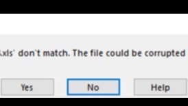 בגדי עשה זאת בעצמך ואביזרים לכושר: לבוש אקטיבי מסוגנן